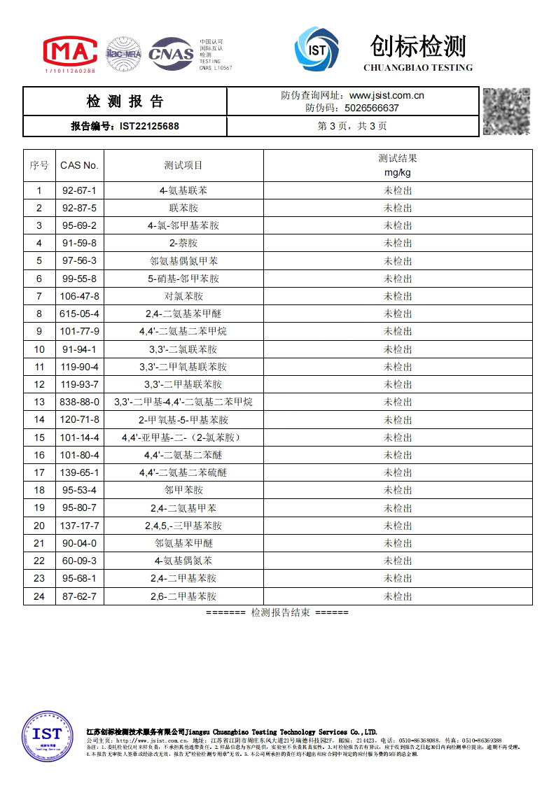 天丝印花枕套A类检测报告_02.jpg