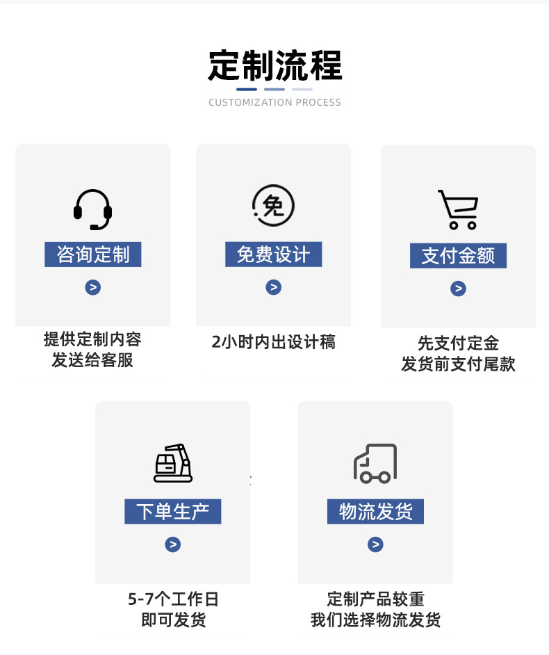 东莞市双旗纸品印刷有限公司详情_03